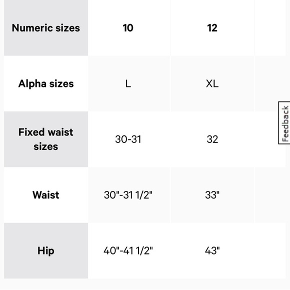 Lululemon High-Waisted Leggings - Picture 13 of 13